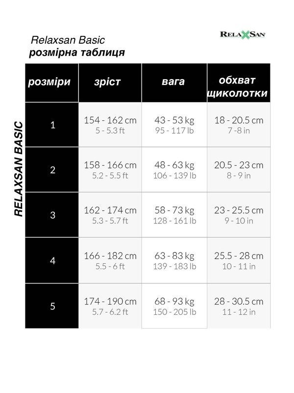 Компрессионные гольфы MICROFIBER  1 класс 18-22 мм рт.ст. 140 DEN черные размер 4 850M фото