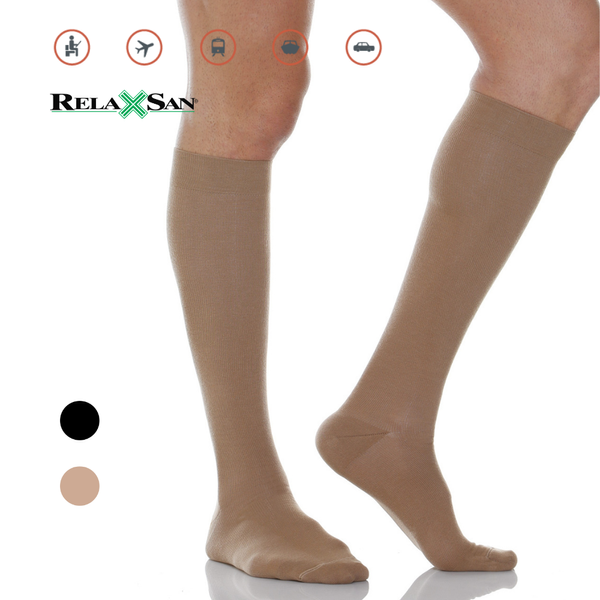 Компресійні гольфи Relaxsan COTTON 1 клас 18-22 мм рт.ст. тілесні 2/S 820 фото