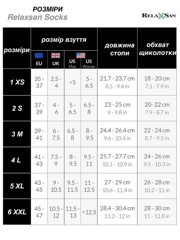 Компресійні гольфи Relaxsan COTTON 1 клас 18-22 мм рт.ст. тілесні 2/S 820 фото