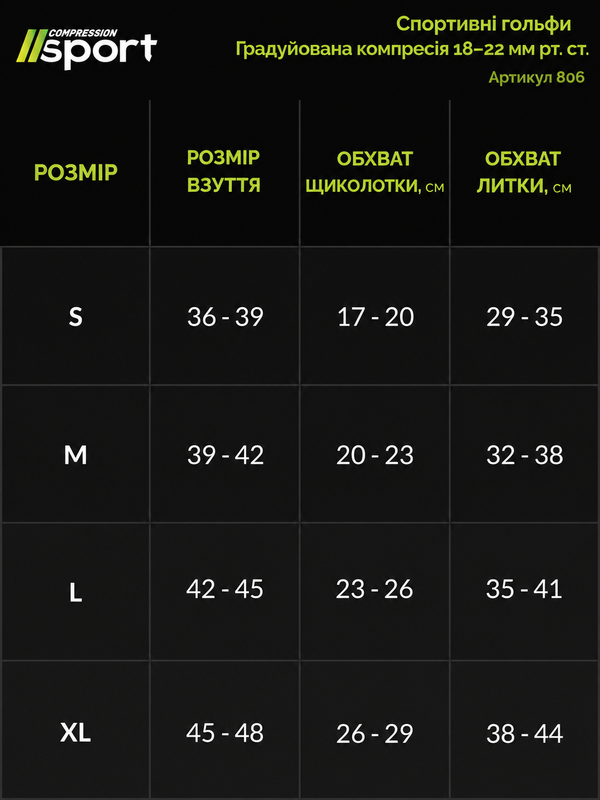 Спортивні компресійні гольфи 1 клас 18&ndash;22 мм рт. ст. RelaxSan Sport чорно-сірі S 000031049 фото