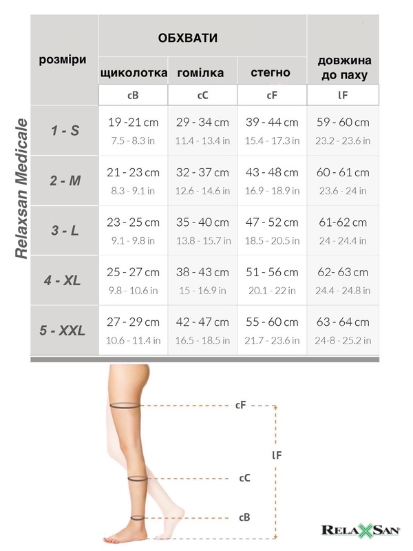 Медицинские компрессионные чулки Relaxsan Medicale COTTON 2 класс 23-32 мм рт. ст. бежевые с хлопком открытые пальцы размер 1 M2070A фото